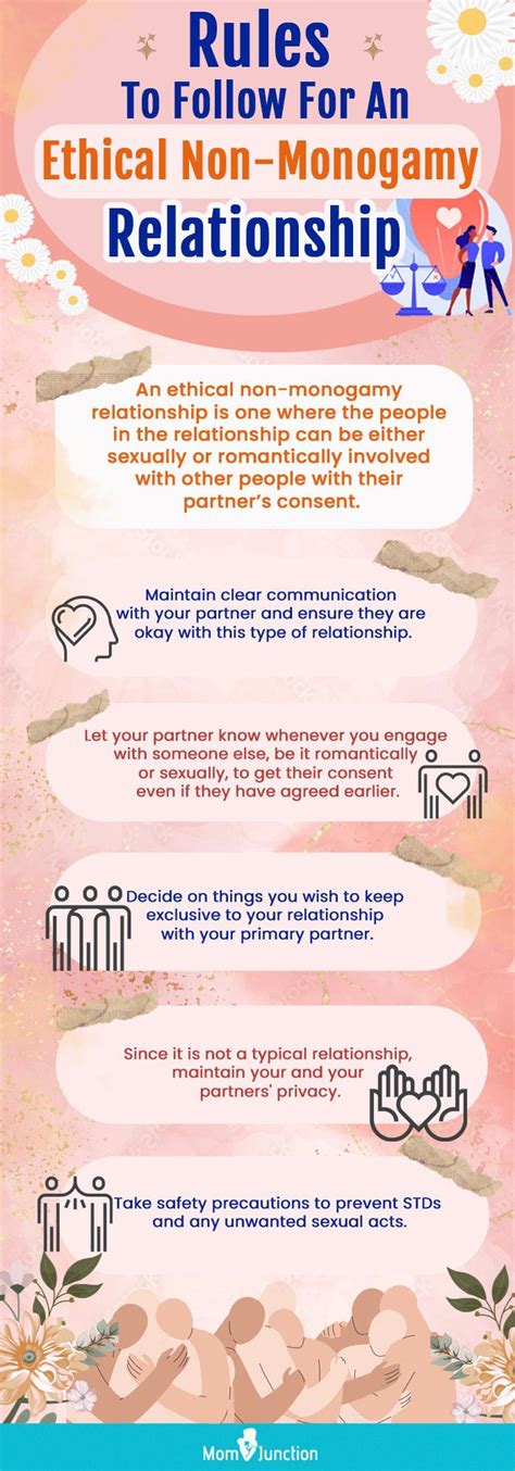 Ethical Non Monogamy Rules